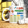 Кружка Дима с таблицей умножения в школу Фото № 1